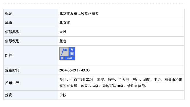 复出了还得找手感！拉塞尔替补5分钟 三分3中0无得分&拿到2助1帽