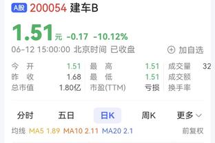 专业喂饼？黎伊扬替补狂送18次助攻0失误+5分7板 正负值+44